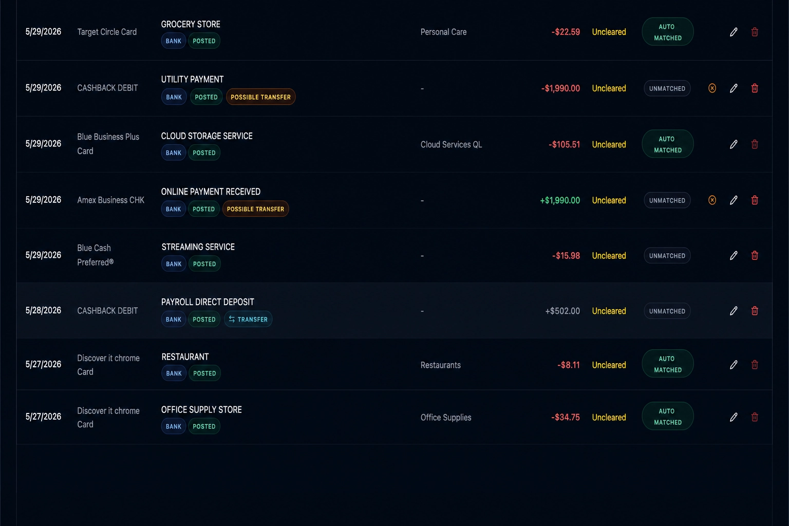 Quaestor Ledger transactions table highlighting possible internal transfers across accounts.